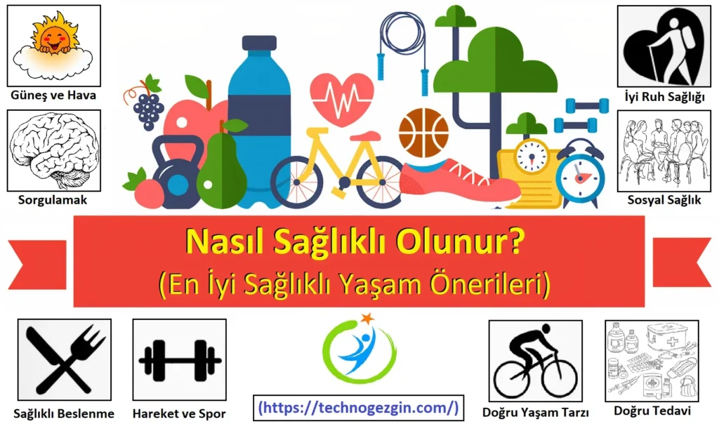 “Sağlık Rehberi: Sağlıklı Yaşam İçin Öneriler”