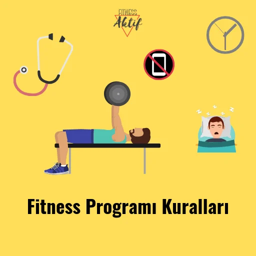 Fitness Programı Nasıl Oluşturulur?