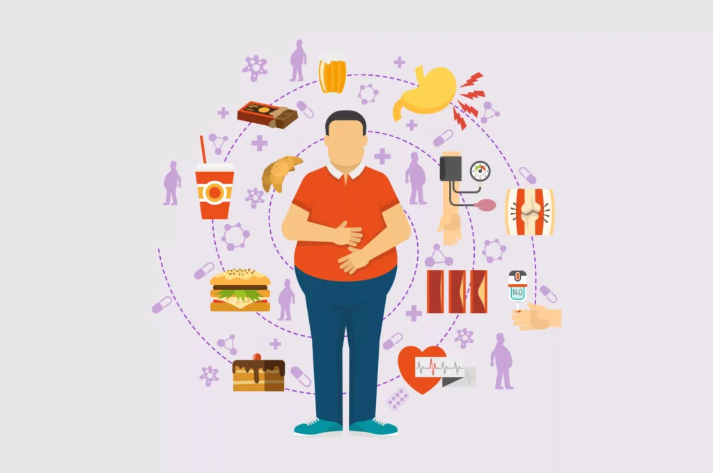 Obezite İle Mücadele: Türkiye’de Yeni Sağlık Programları