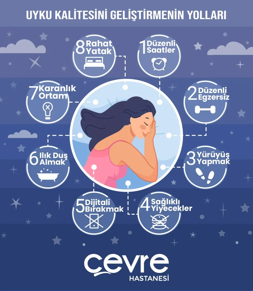 Sağlık ve Uyku: Profesyonel İpuçlarıyla İyi Uyku Deneyimi