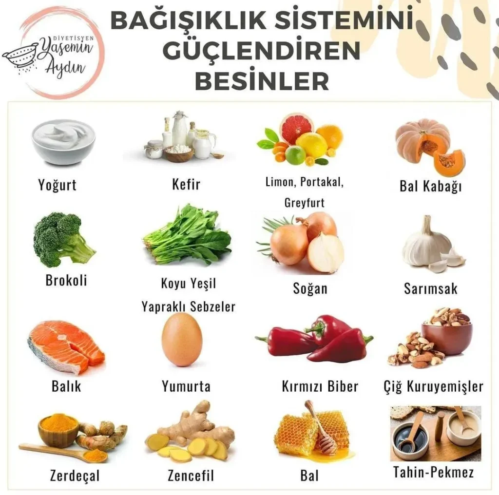 Bağışıklık sistemi güçlendiren yiyecekler: 7 etkili seçenek