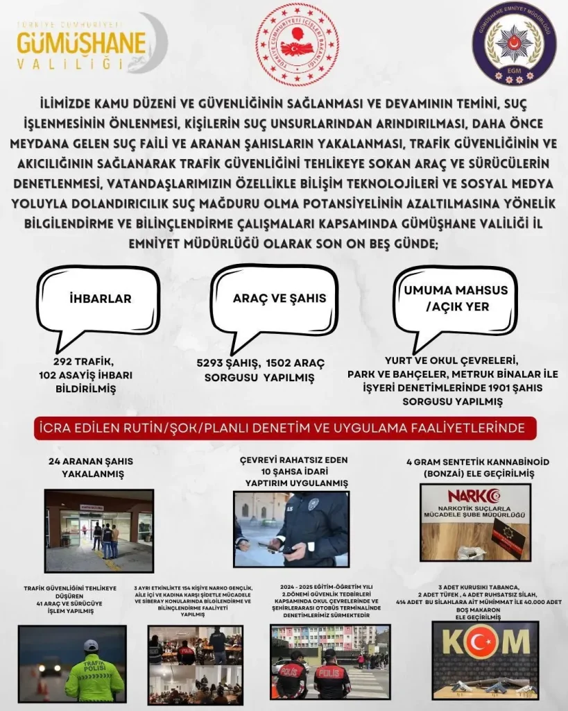 Kamu Güvenliği ve Emniyet Haberleri: Güncel Gelişmeler