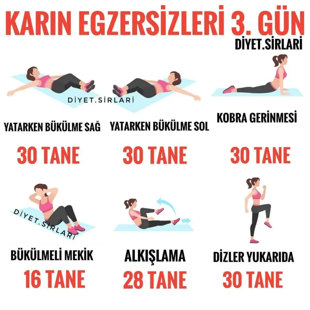 Evde Sağlık İçin Egzersiz Planı: Her Yaşa Uygun Aktiviteler